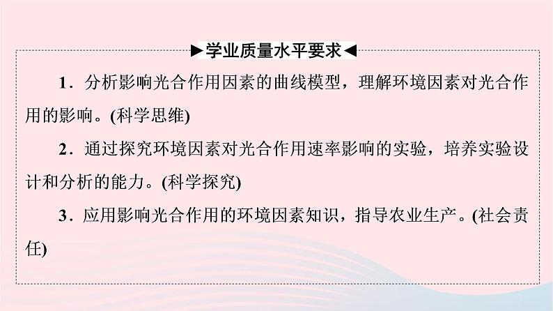 2023版高考生物一轮总复习第3单元细胞的能量供应和利用第10课影响光合作用的因素及应用课件第2页