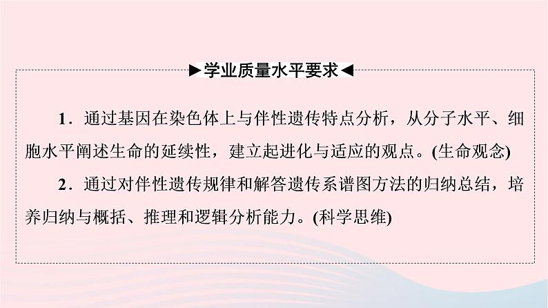 2023版高考生物一轮总复习第5单元遗传的基本规律与伴性遗传第16课基因在染色体上及伴性遗传和人类遗传参件 课件02