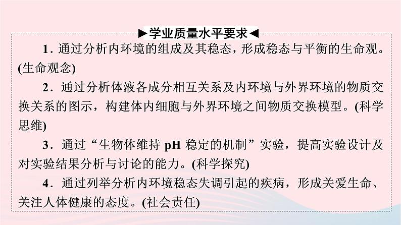 2023版高考生物一轮总复习第8单元生命活动的调节第23课人体的内环境与稳态课件02