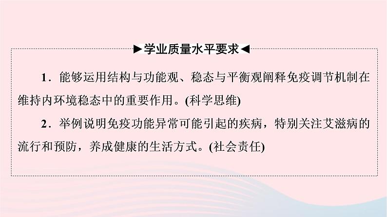 2023版高考生物一轮总复习第8单元生命活动的调节第28课免疫调节课件第2页