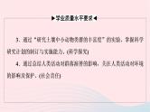 2023版高考生物一轮总复习第9单元生物与环境第31课群落及其演替课件