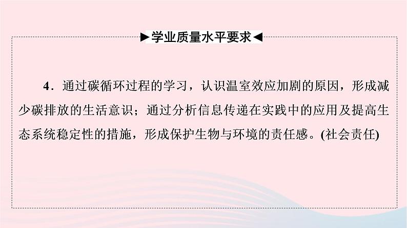 2023版高考生物一轮总复习第9单元生物与环境第33课生态系统的物质循环信息传递及稳定性课件03