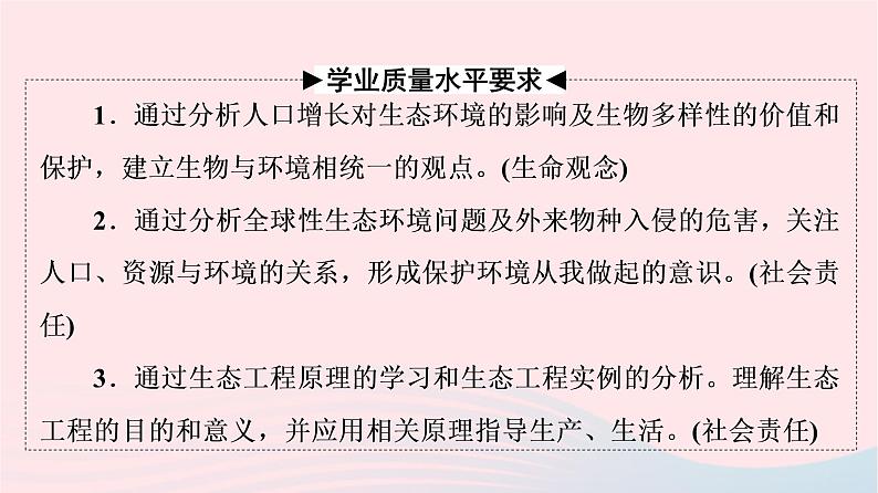 2023版高考生物一轮总复习第9单元生物与环境第34课人与环境课件02