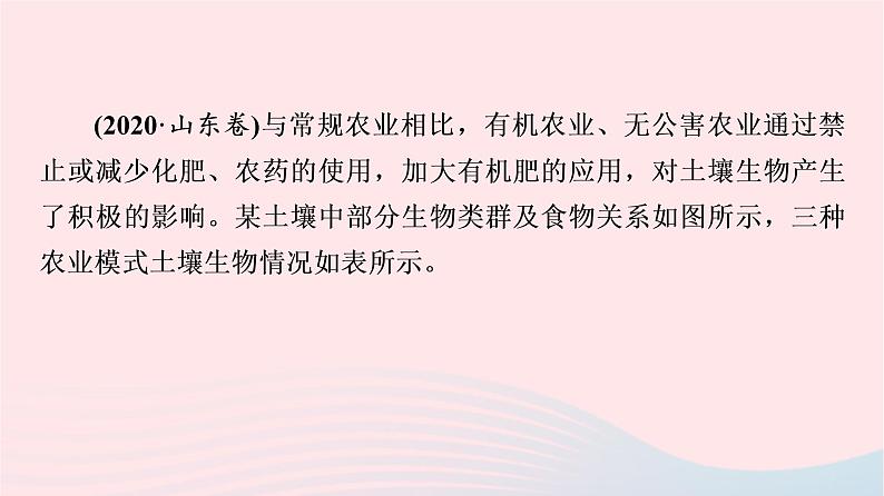 2023版高考生物一轮总复习第9单元生物与环境高频考点进阶课5.生态系统的结构与功能课件第3页