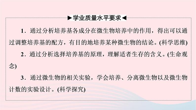 2023版高考生物一轮总复习第10单元生物技术与工程第36课微生物的培养技术及应用课件02