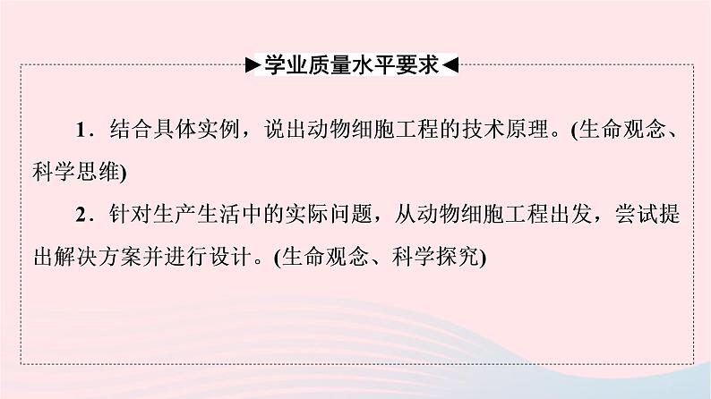 2023版高考生物一轮总复习第10单元生物技术与工程第38课动物细胞工程课件02