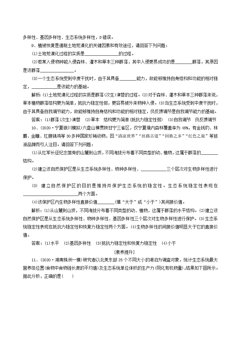 高考生物一轮复习第32讲生态环境的保护达标练含答案第3页