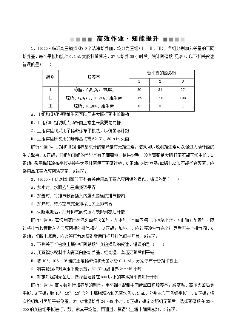 高考生物一轮复习第33讲发酵工程达标练含答案第1页