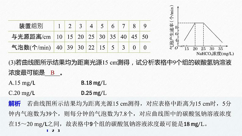 高考生物二轮复习专题2细胞代谢热点题型4“变量控制法”突破光合作用和细胞呼吸的实验题课件第8页