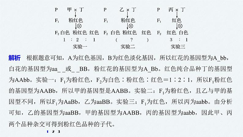 高考生物二轮复习专题3遗传、变异与进化热点题型5正确选择交配方式判断显性、隐性和基因型课件08