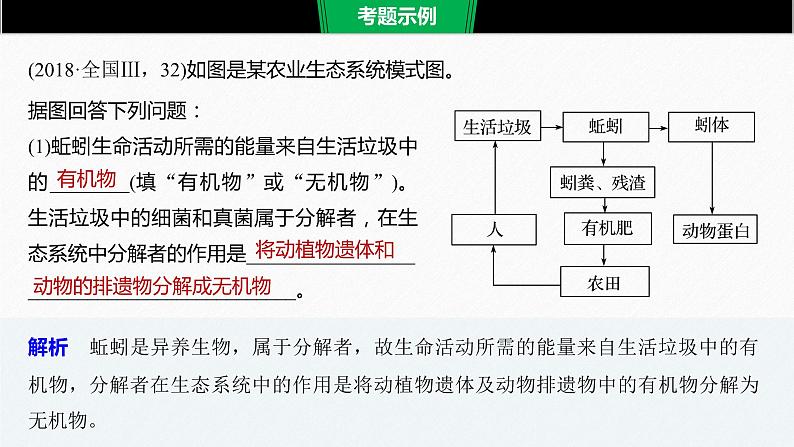 高考生物二轮复习专题5生物与环境热点题型10紧扣“绿色发展观”分析生态环保类题型课件第2页