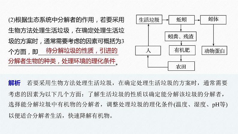 高考生物二轮复习专题5生物与环境热点题型10紧扣“绿色发展观”分析生态环保类题型课件第3页