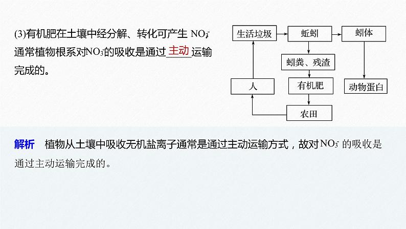 高考生物二轮复习专题5生物与环境热点题型10紧扣“绿色发展观”分析生态环保类题型课件第4页