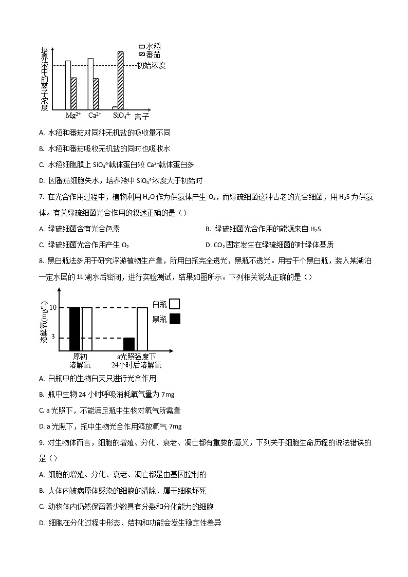 2023届广西柳州市新高三摸底考试生物试题含答案第2页