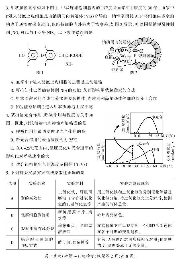 2021-2022学年湖南省郴州市高一下学期期末考试生物试卷PDF版含答案02