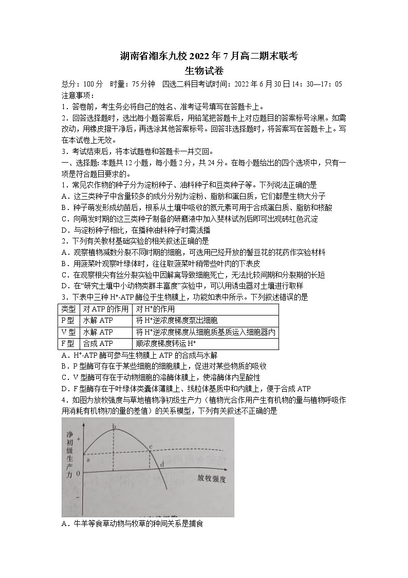 2021-2022学年湖南省湘东九校高二下学期期末联考生物试题解析版01