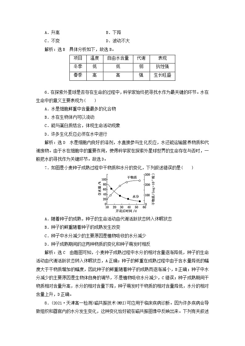 2022新教材高中生物课时跟踪检测四细胞中的无机物新人教版必修102