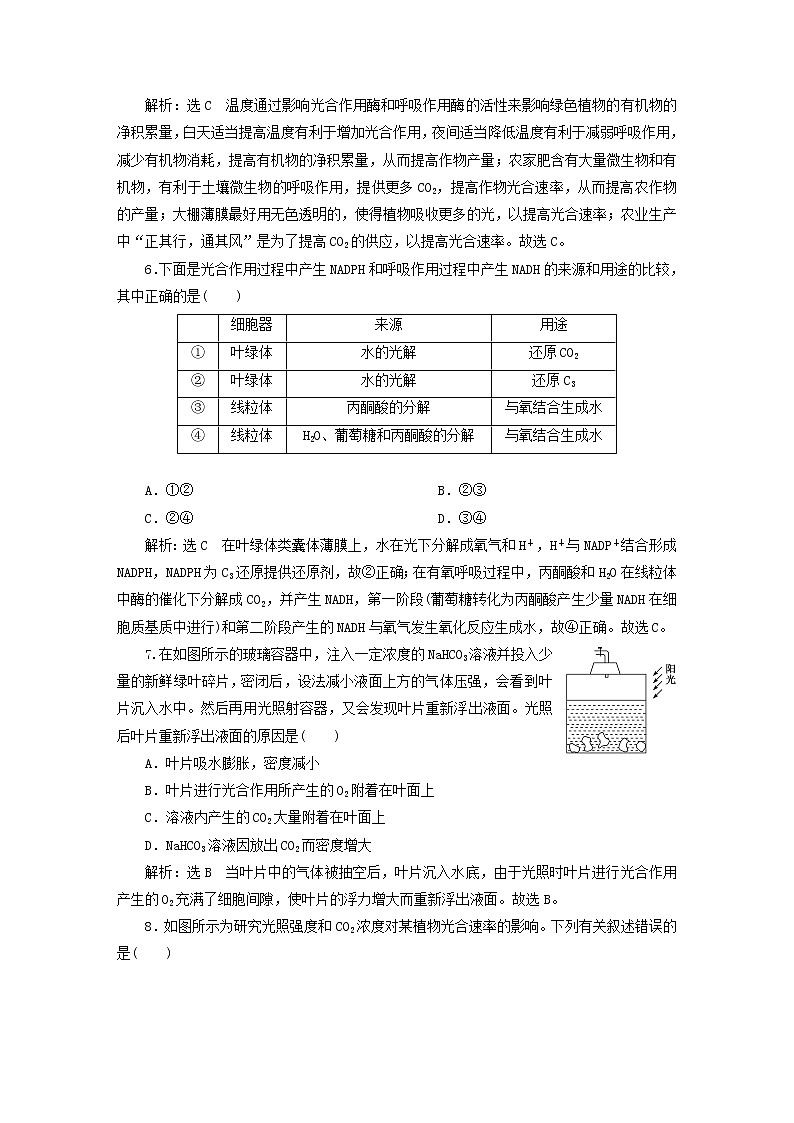 2022新教材高中生物课时跟踪检测二十三光合作用原理的应用新人教版必修102