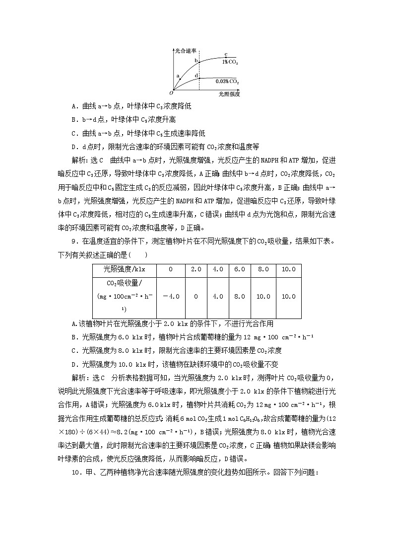 2022新教材高中生物课时跟踪检测二十三光合作用原理的应用新人教版必修103