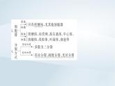 2022新教材高中生物综合素养提升第1_2章走近细胞和组成细胞的分子课件新人教版必修1