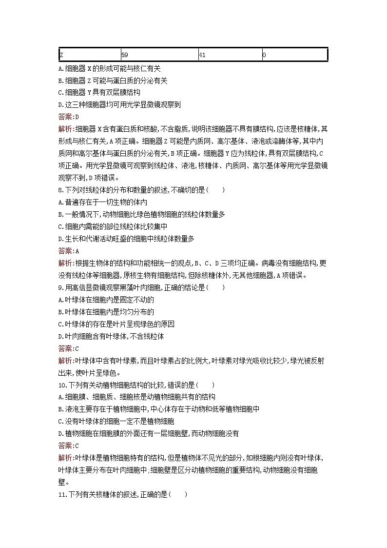 新教材高中生物第3章细胞的基本结构过关检测卷新人教版必修1第3页