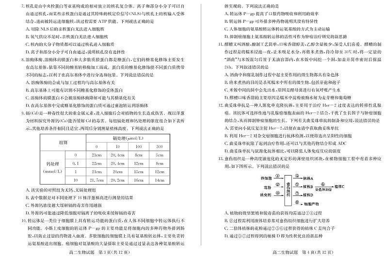 2021-2022学年山东省德州市高二下学期期末考试生物试题PDF版含答案第2页