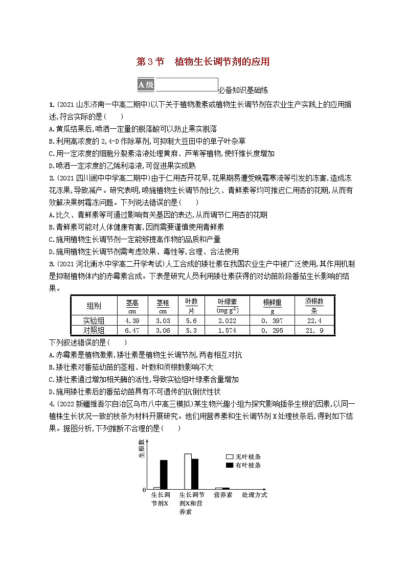 2022_2023学年新教材高中生物第5章植物生命活动的调节第3节植物生长调节剂的应用课后习题新人教版选择性必修1第1页