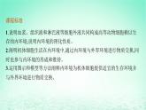2022_2023学年新教材高中生物第1章人体的内环境与稳态第1节细胞生活的环境课件新人教版选择性必修1