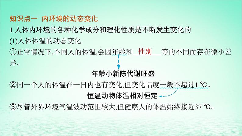 2022_2023学年新教材高中生物第1章人体的内环境与稳态第2节内环境的稳态课件新人教版选择性必修105