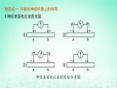 2022_2023学年新教材高中生物第2章神经调节第3节神经冲动的产生和传导课件新人教版选择性必修1