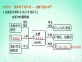 2022_2023学年新教材高中生物第3章体液调节第2节激素调节的过程课件新人教版选择性必修1