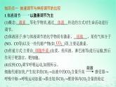 2022_2023学年新教材高中生物第3章体液调节第3节体液调节与神经调节的关系课件新人教版选择性必修1