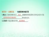 2022_2023学年新教材高中生物第4章免疫调节第3节免疫失调课件新人教版选择性必修1
