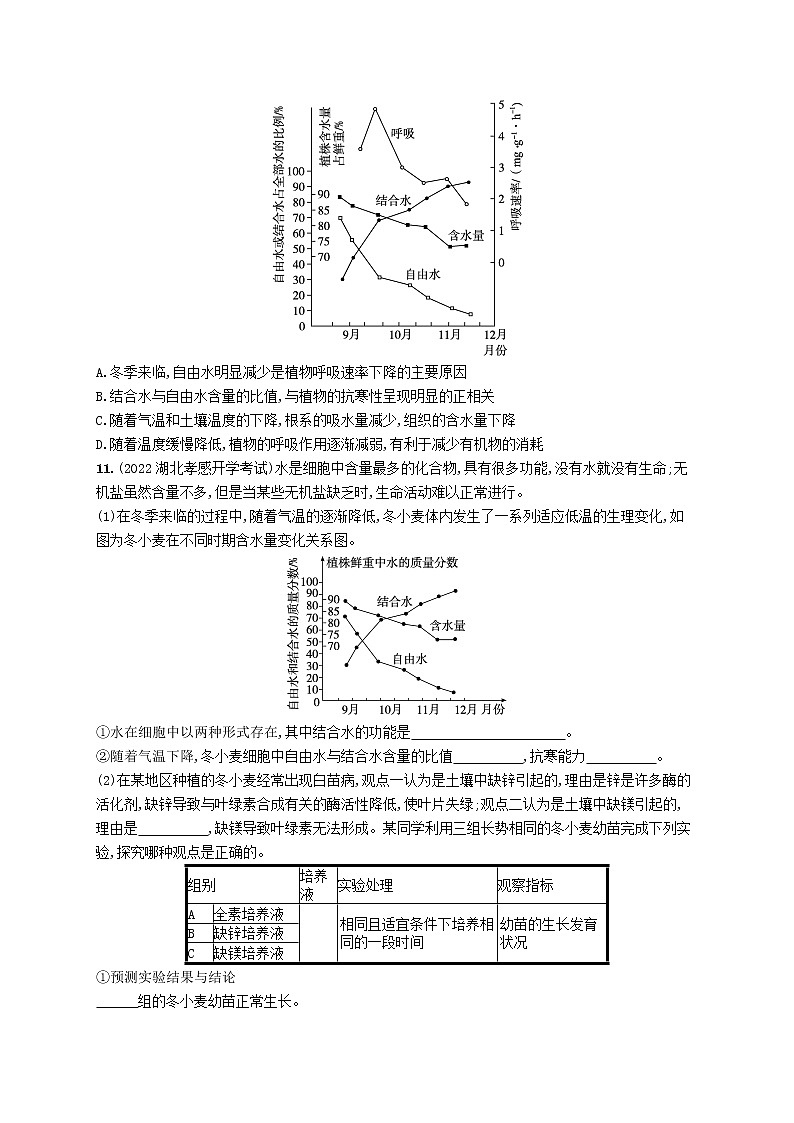 2022_2023学年新教材高中生物第2章组成细胞的分子第2节细胞中的无机物课后习题新人教版必修1第3页