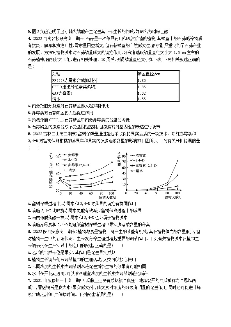 2022_2023学年新教材高中生物第5章植物生命活动的调节章末测评卷新人教版选择性必修102