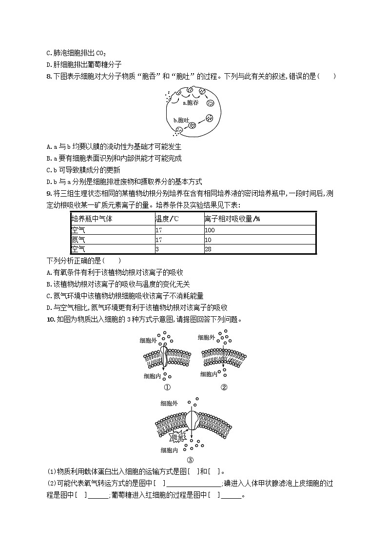 2022_2023学年新教材高中生物第4章细胞的物质输入和输出第2节主动运输与胞吞胞吐课后习题新人教版必修103