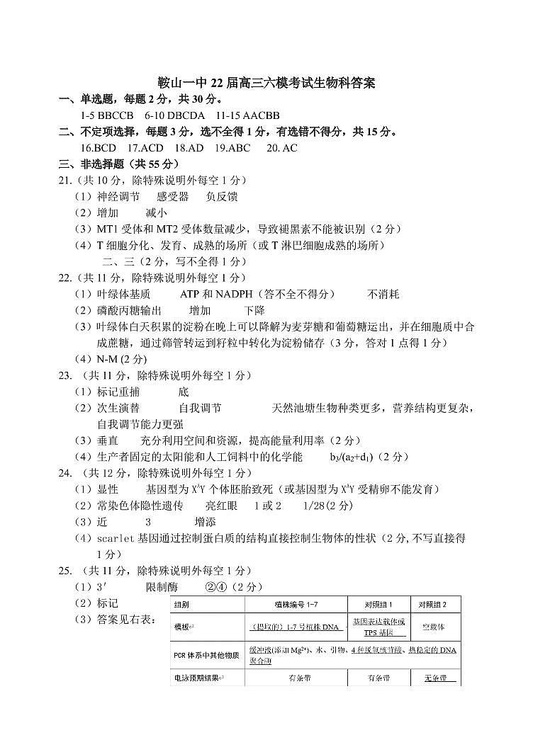 辽宁省鞍山市第一中学2022届高三第六次模拟考试-生物答案第1页