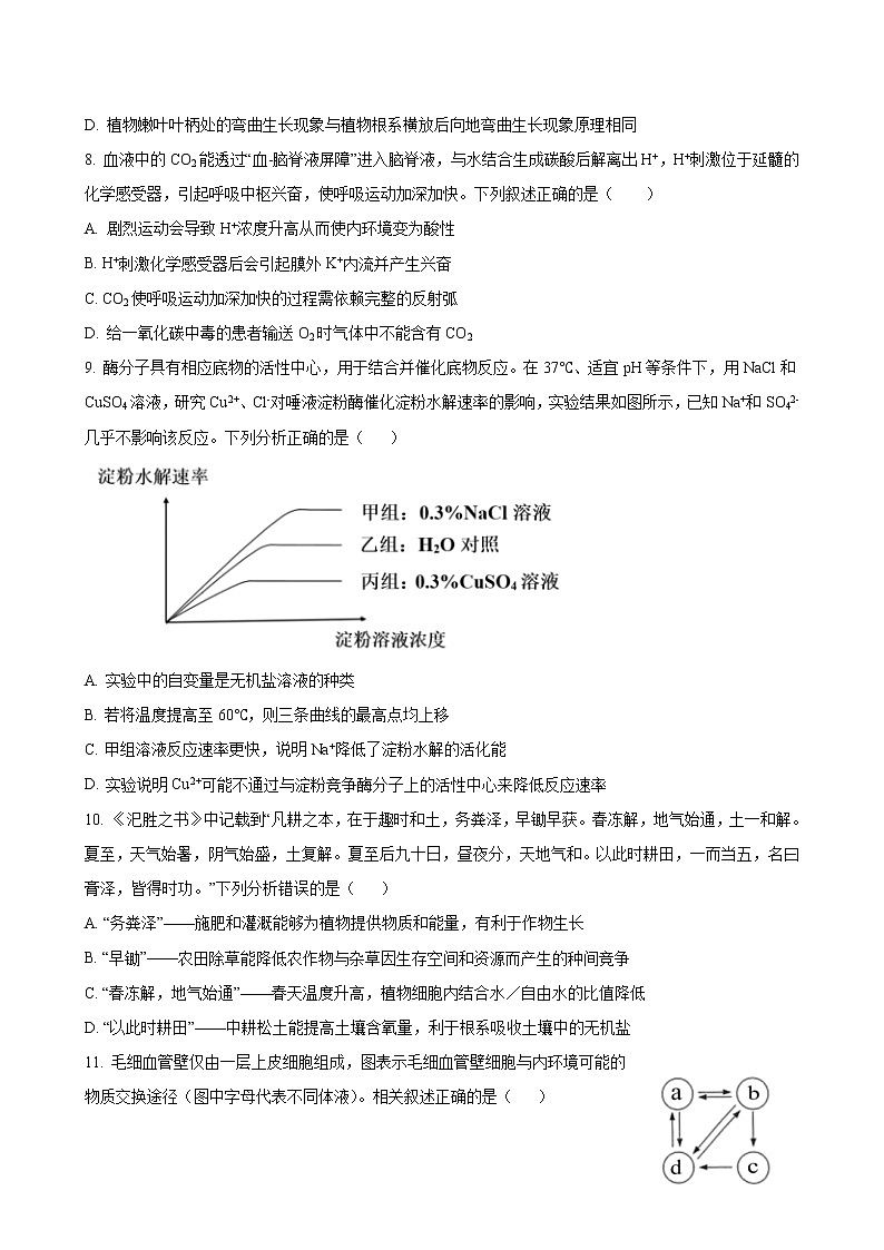 辽宁省鞍山市第一中学2022届高三第六次模拟考试-生物试题第3页