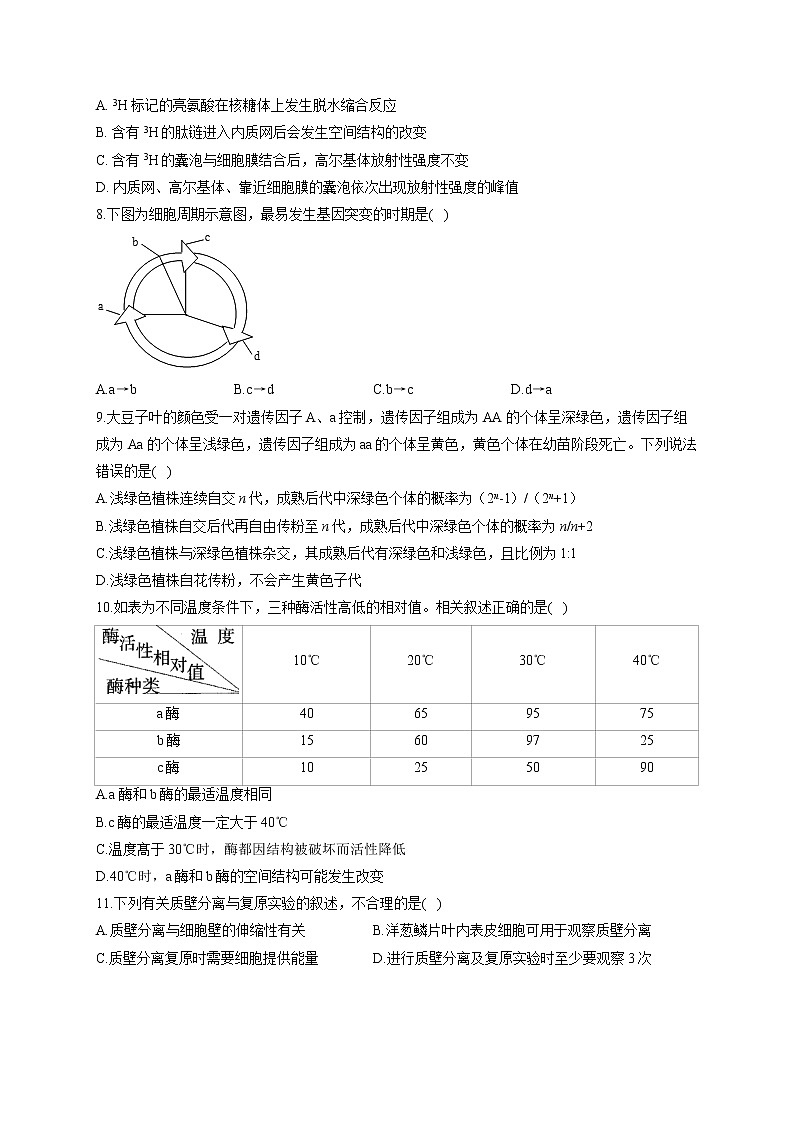 2023届高三生物开学摸底练习卷（浙江卷）第2页