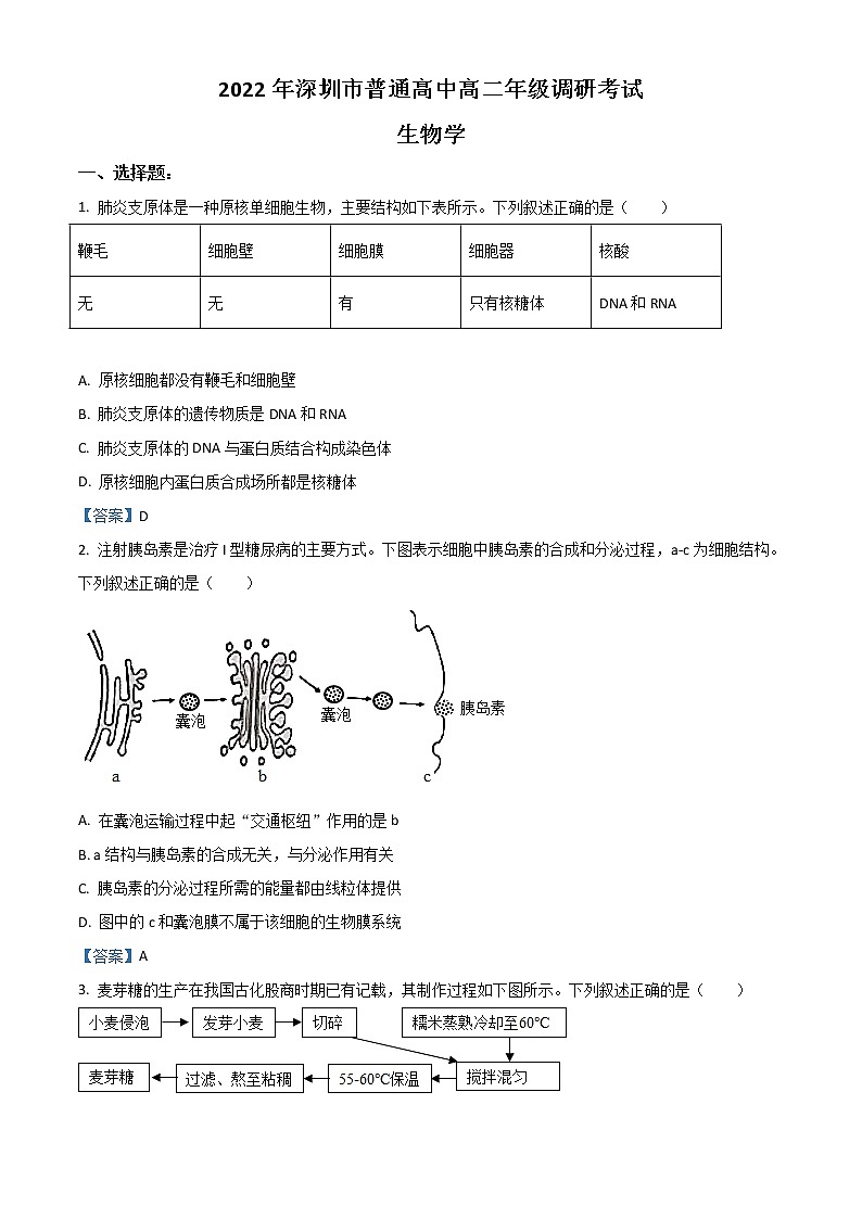 2022深圳高二下学期期末考试生物含答案01