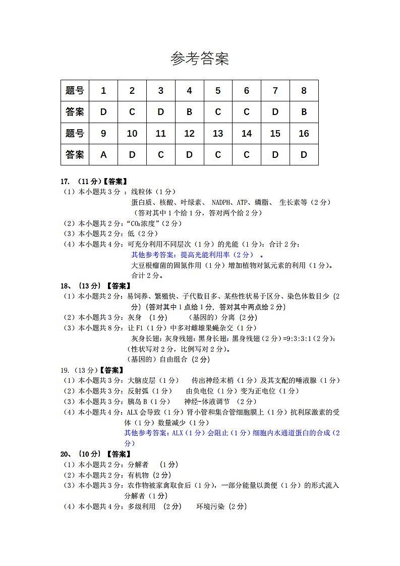 2022韶关高二下学期期末考试生物PDF版含答案01