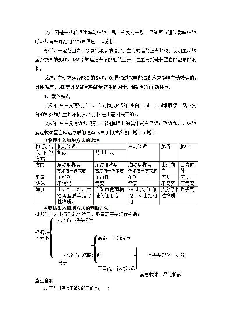 3.3+物质通过多种方式出入细胞+第2课时+主动转运，胞吞和胞吐+学案浙科版（2019）高中生物必修一第2页