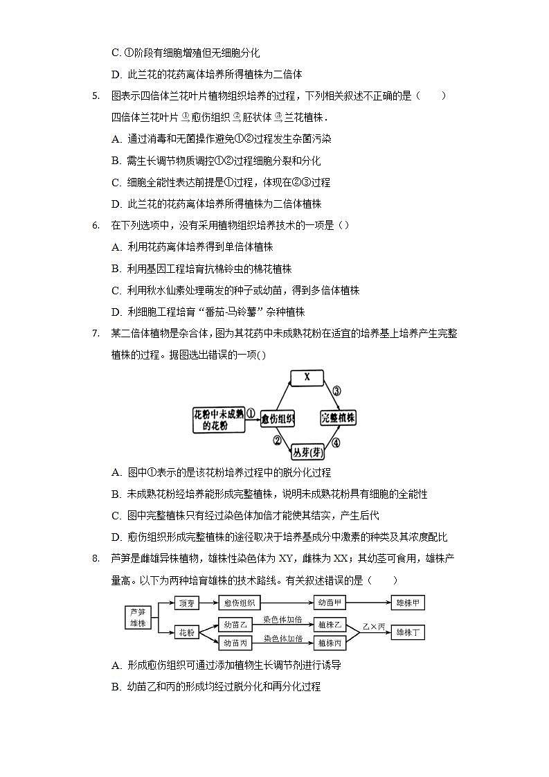 2.1.1 植物细胞工程的基本技术（备作业）-【上好课】2021-2022学年高二生物同步备课系列（人教版2019选择性必修3）（原卷版）第2页