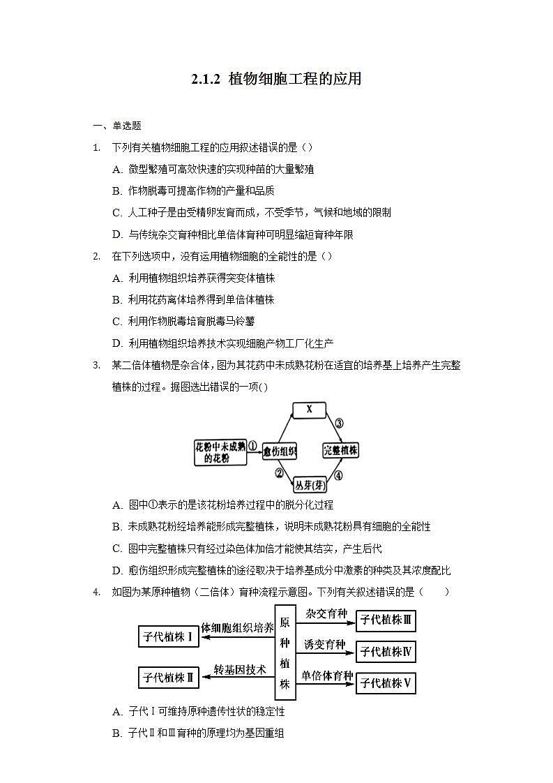 2.1.2 植物细胞工程的应用 (作业）高二生物（人教版2019选择性必修3）01