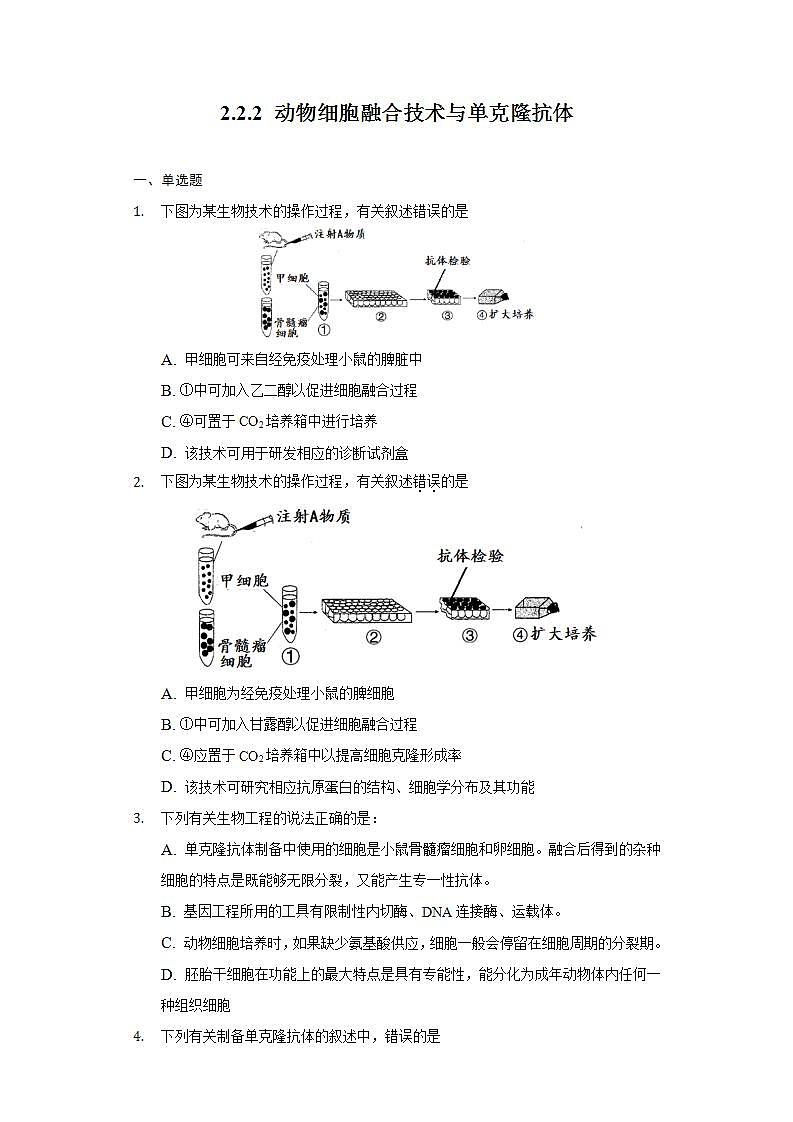 2.2.2 动物细胞融合技术与单克隆抗体 (作业）高二生物（人教版2019选择性必修3）01