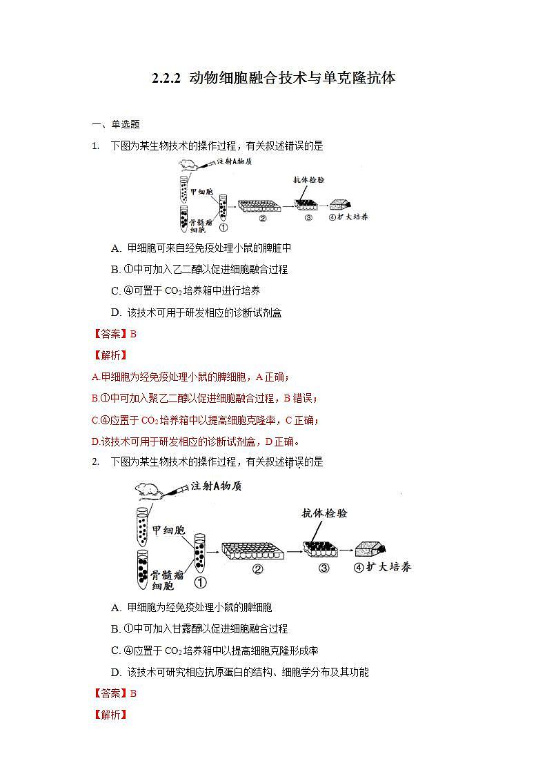 2.2.2 动物细胞融合技术与单克隆抗体 (作业）高二生物（人教版2019选择性必修3）01