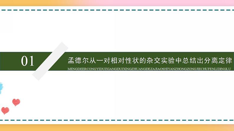 第一章 第一节 孟德尔从一对相对性状的杂交实验中总结出分离定律（课件）-【名校同步】2021-2022学年高一生物精品课件（浙科版2019必修2）06