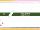 第三章 第一节  核酸是遗传物质（课件）-【名校同步】2021-2022学年高一生物精品课件（浙科版2019必修2）