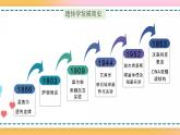 第三章 第三节  DNA通过复制传递遗传信息（课件）-【名校同步】2021-2022学年高一生物精品课件（浙科版2019必修2）