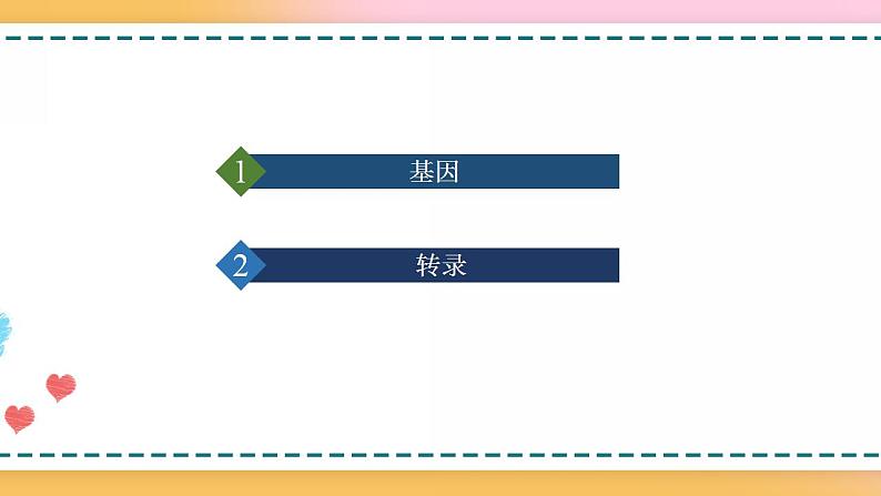 第三章 第四节 基因控制蛋白质合成（第1课时）（课件）-【名校同步】2021-2022学年高一生物精品课件（浙科版2019必修2）04